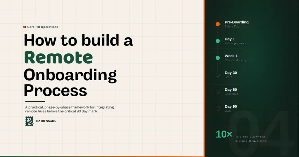How to Build a Remote Employee Onboarding Process That Actually Works