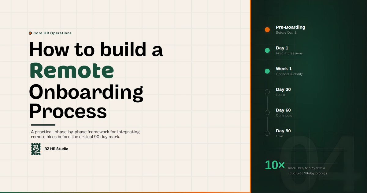 How to Build a Remote Employee Onboarding Process That Actually Works
